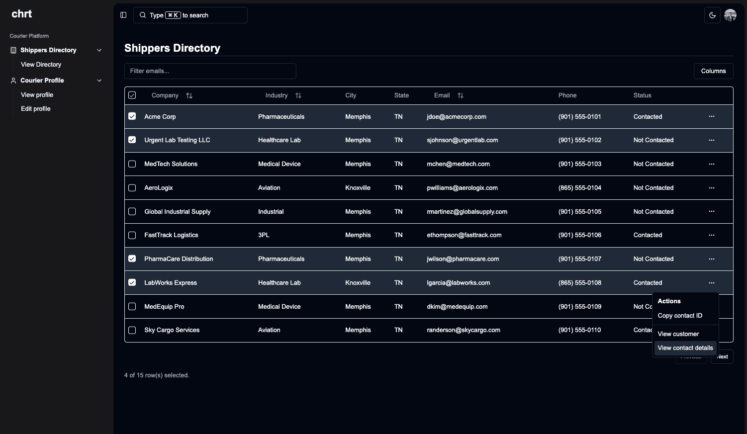 Shipper Directory