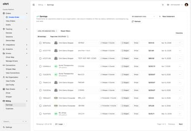 CHRT - Logistics Platform for Time-Critical Shipping